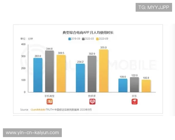 足球社交互动数据影响转播推荐算法，足球赛事转播权的价值